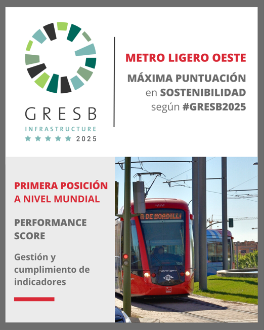 GRESB1